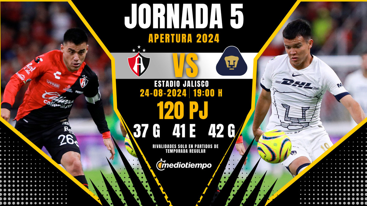 Atlas vs Pumas EN VIVO. Dónde VER juego HOY Liga MX