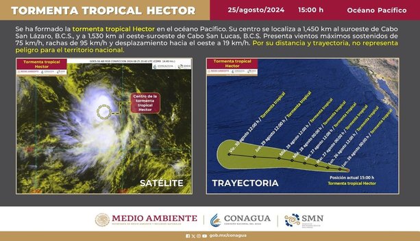 Tormenta Tropical Héctor en el Pacífico| Foto: @conagua_clima