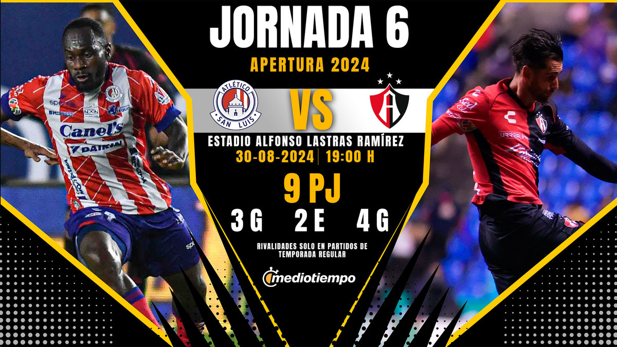 San Luis vs. Atlas EN VIVO: a qué HORA y dónde VER partido Liga MX