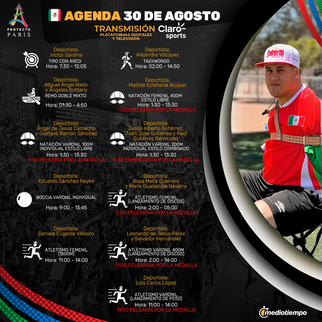 Ésta es la ruta completa de actividades México para el viernes 30 de agosto.