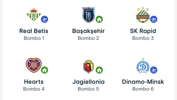Rivales confirmados del Copenhague en Conference League