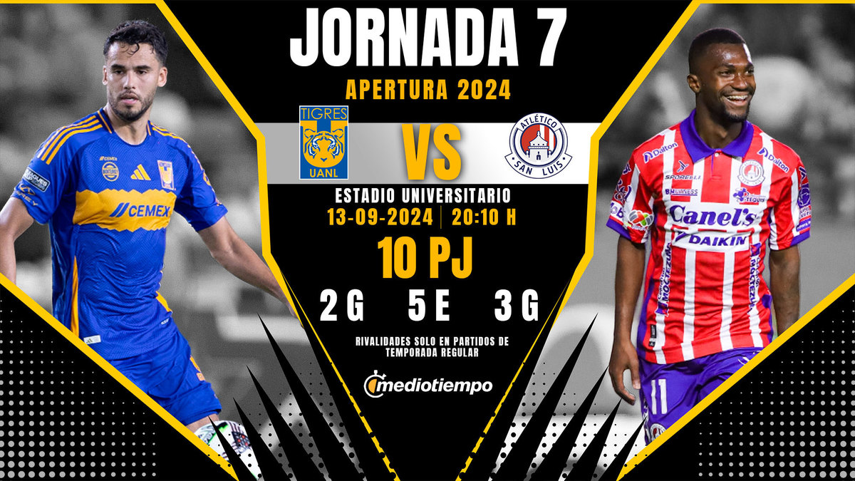 Tigres vs. San Luis EN VIVO: a qué HORA y dónde VER partido gratis