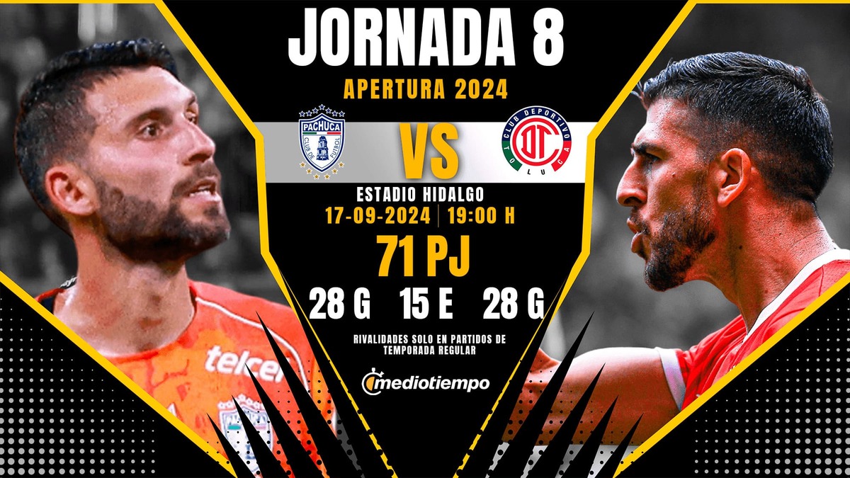 Pachuca vs. Toluca. A qué HORA y dónde VER en vivo Liga MX 2024