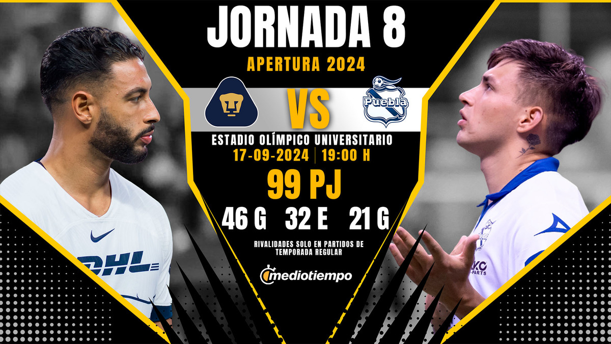 Dónde y a qué hora ver EN VIVO Pumas vs Puebla hoy