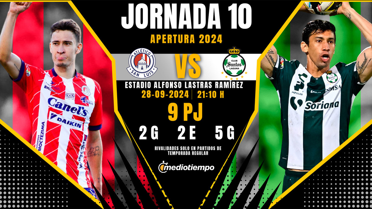 A qué hora juega San Luis vs. Santos Laguna; dónde VER partido en vivo