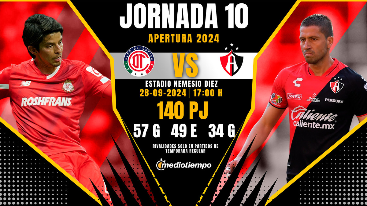 A qué hora es Toluca vs. Atlas y dónde ver en vivo Liga MX 2024