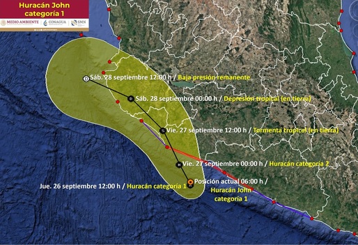 Huracán John. Conoce su trayectoria| Foto: SMN