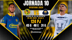 Rivalidad América-Pumas J10 A24