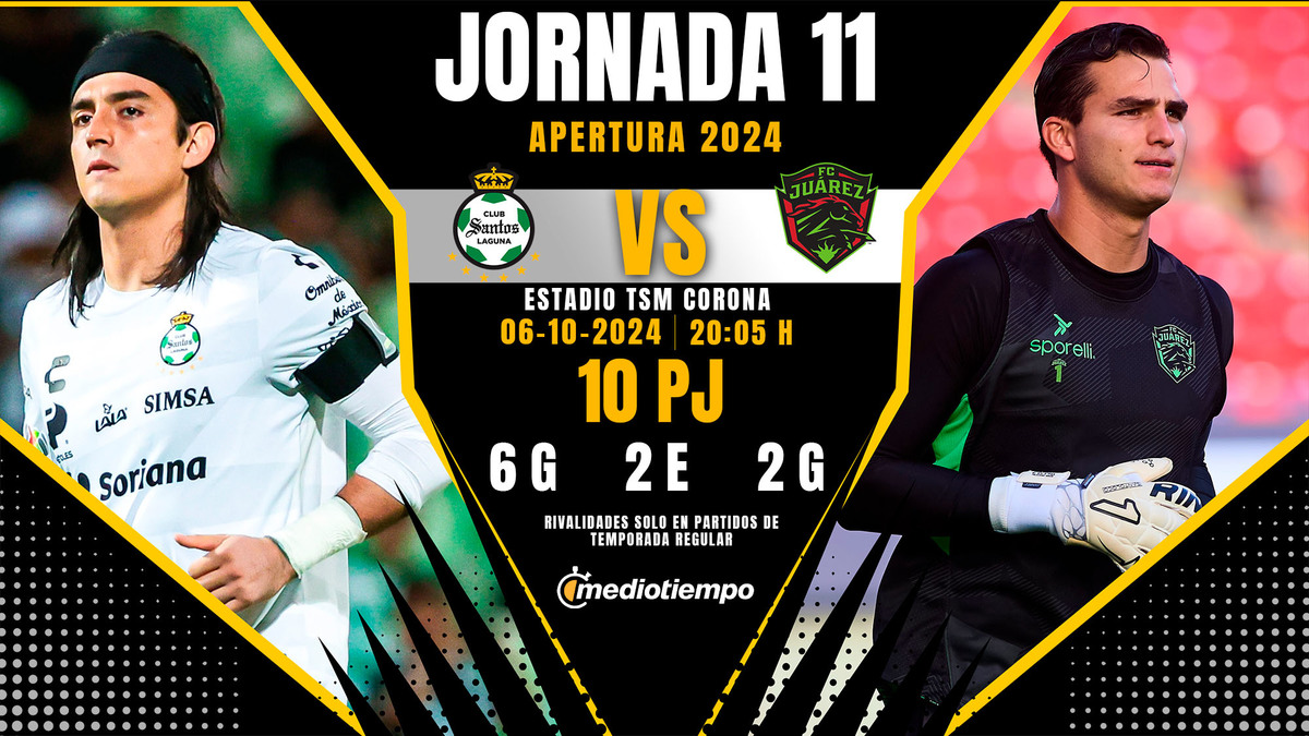 Liga MX: Dónde y a qué hora ver Santos vs Juárez EN VIVO