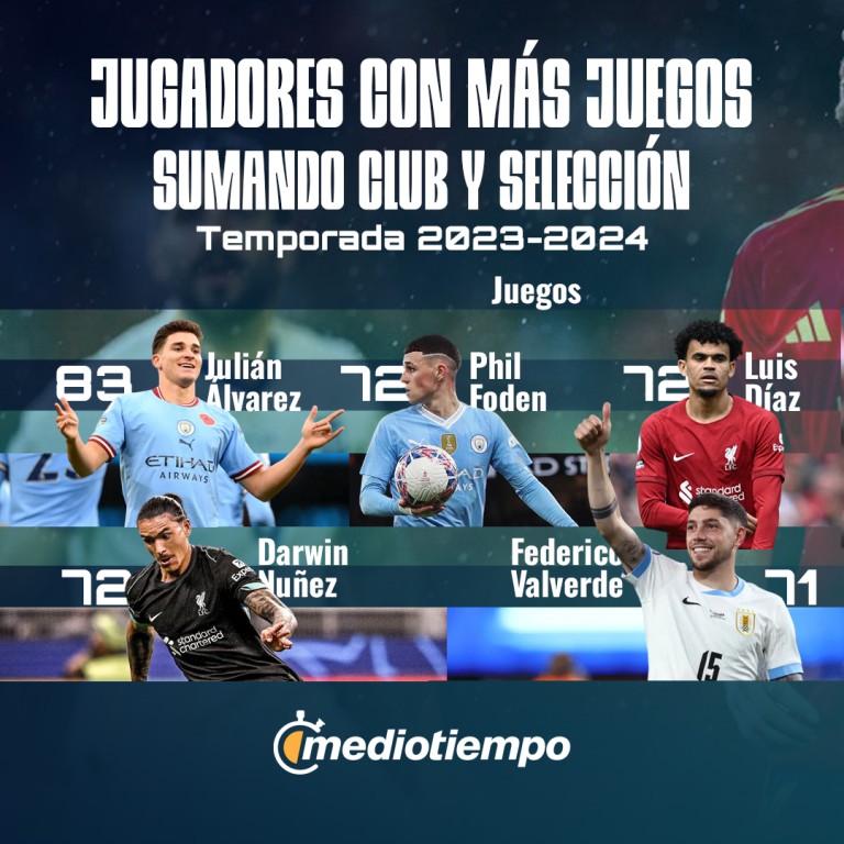 jugadores