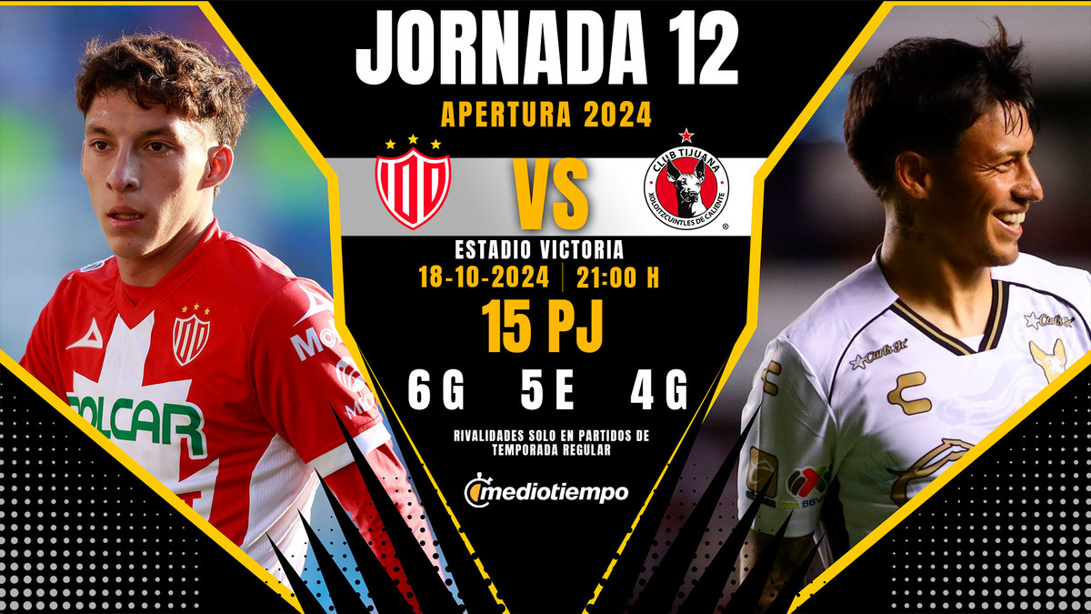 Necaxa vs. Xolos. A qué HORA y dónde VER en vivo partido HOY | Liga MX