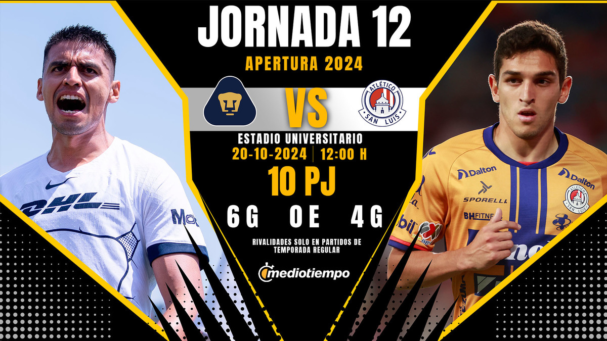 Rivalidad Pumas-Atlético de San Luis J12 A24