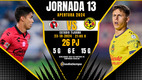 Rivalidad Tijuana-América J13 A24