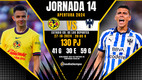 Rivalidad América-Monterrey J14 A24