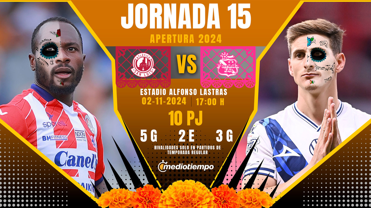 Apertura 2024: Dónde ver Atlético San Luis vs Puebla EN VIVO