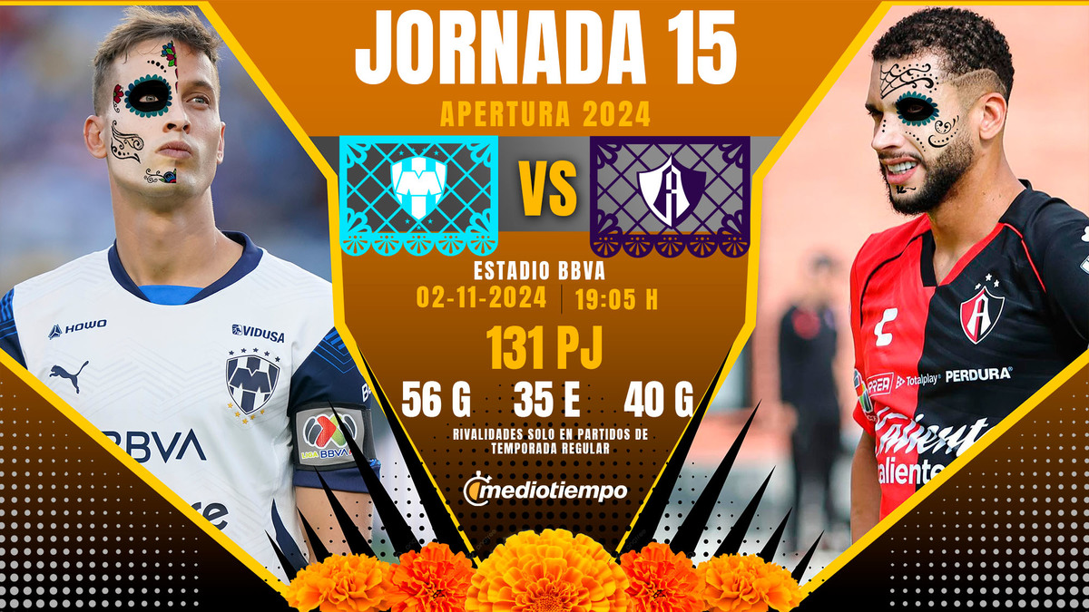 Liga MX: Dónde y a qué hora ver Monterrey vs Atlas EN VIVO