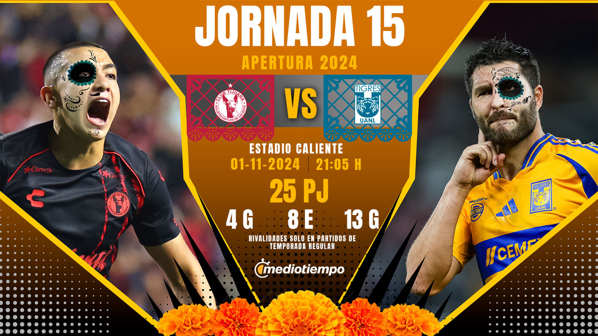Tijuana vs Tigres EN VIVO. CANAL Jornada 17 Apertura 2024