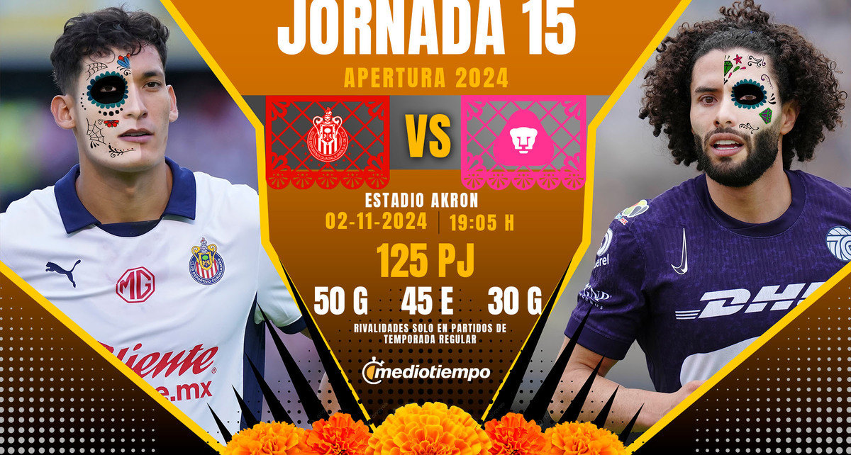 Rivalidad Chivas vs Pumas J15 A24