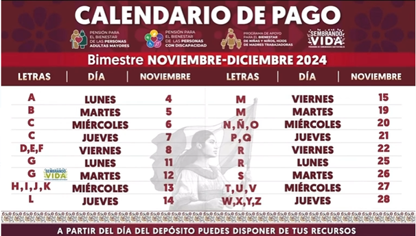 Calendario de pagos de bimestre noviembre-diciembre Pensión del Bienestar