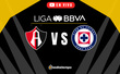 Atlas vs Cruz Azul