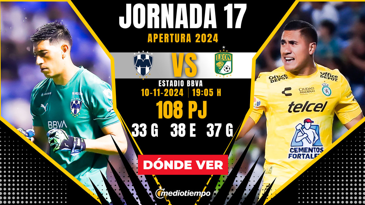 Liga Mx: Rayados' Victory Over León – In Depth Analysis - tnw48er