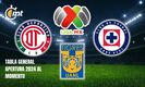 Tabla General Apertura 2024 AL MOMENTO| Foto: Especial
