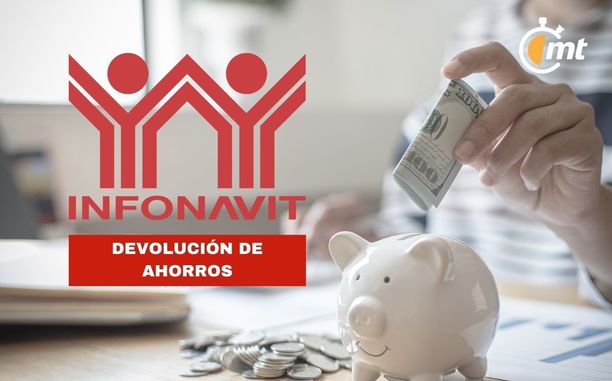 Subcuenta de Vivienda Infonavit. Devolución de tu ahorro paso a paso. (FOTO): Especial.