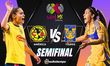 América vs Tigres en partido de Semifinal de Ida| Foto: Especial