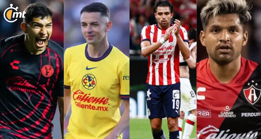 Liga MX: ¿Como FUNCIONA el Play-IN? , esto pasa en caso de EMPATE