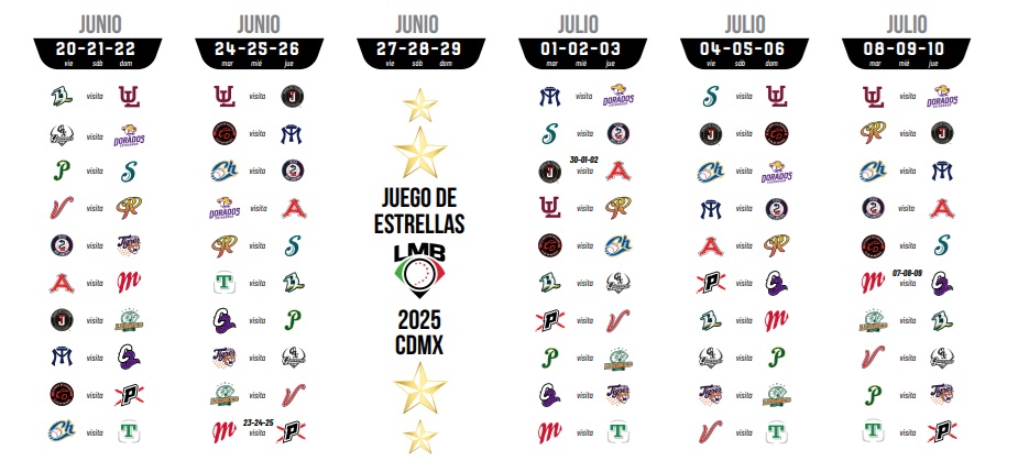 Calendario oficial de la Liga Mexicana de Beisbol 2025