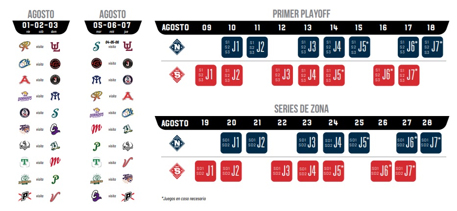 Calendario oficial de la Liga Mexicana de Beisbol 2025