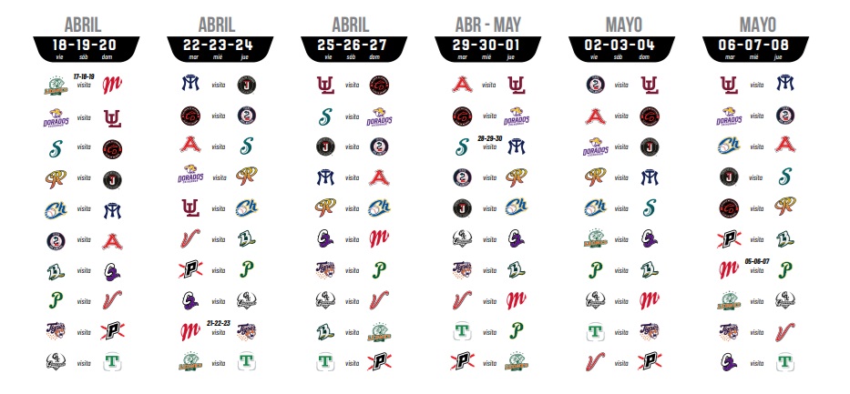 Calendario oficial de la Liga Mexicana de Beisbol 2025