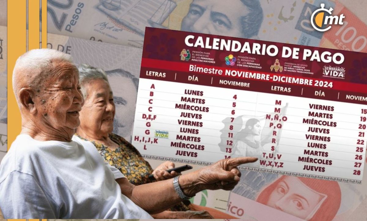Pensión del Bienestar; quiénes reciben pago del 25 al 28 noviembre