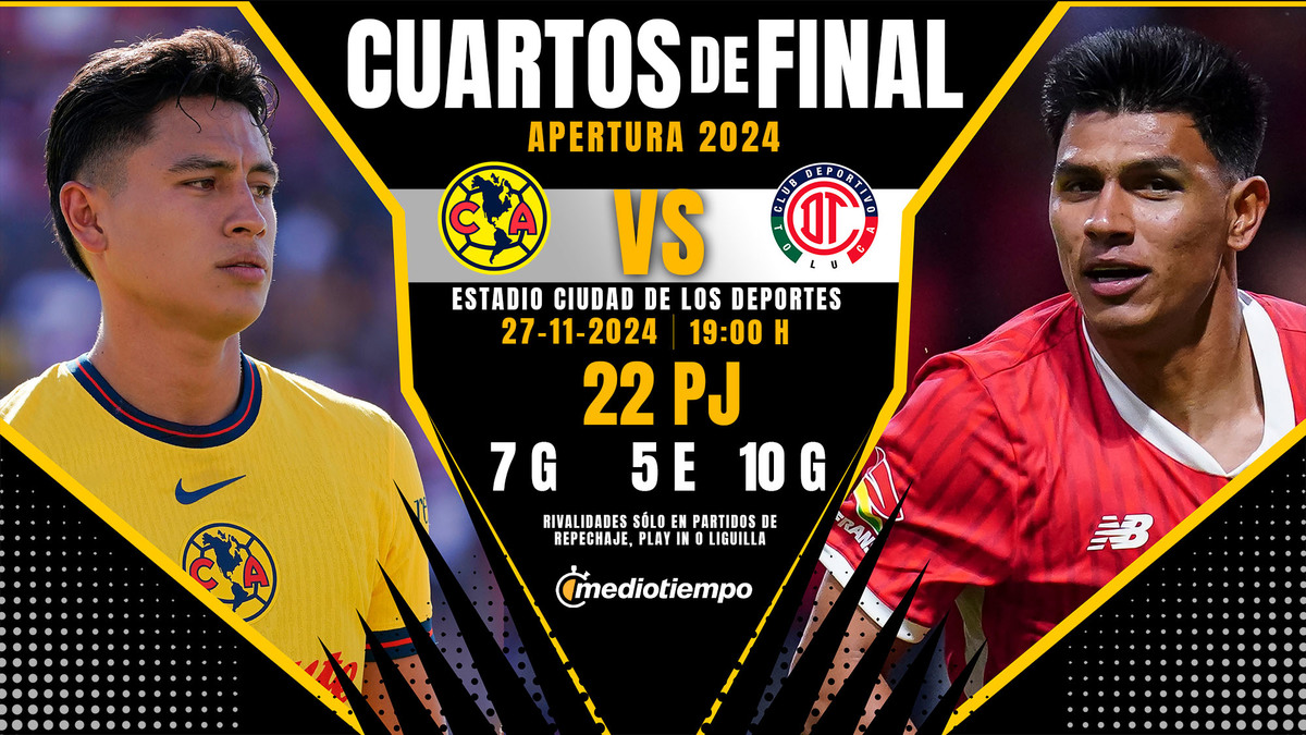 Liga MX Dónde y a qué hora ver América vs Toluca EN VIVO Mediotiempo