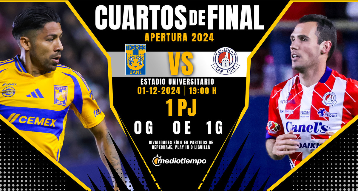 Rivalidad Tigres vs Atlético de San Luis CFV A24