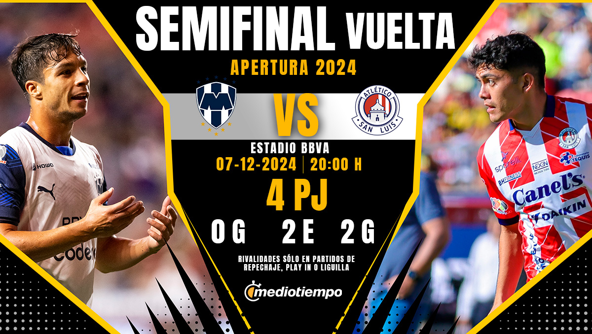 Liga MX: Dónde y a qué hora ver Monterrey vs Atlético San Luis EN VIVO