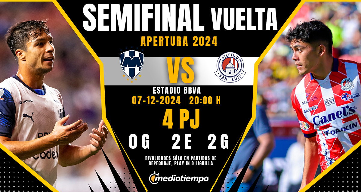 Rivalidad Monterrey vs Atlético de San Luis SFV A24