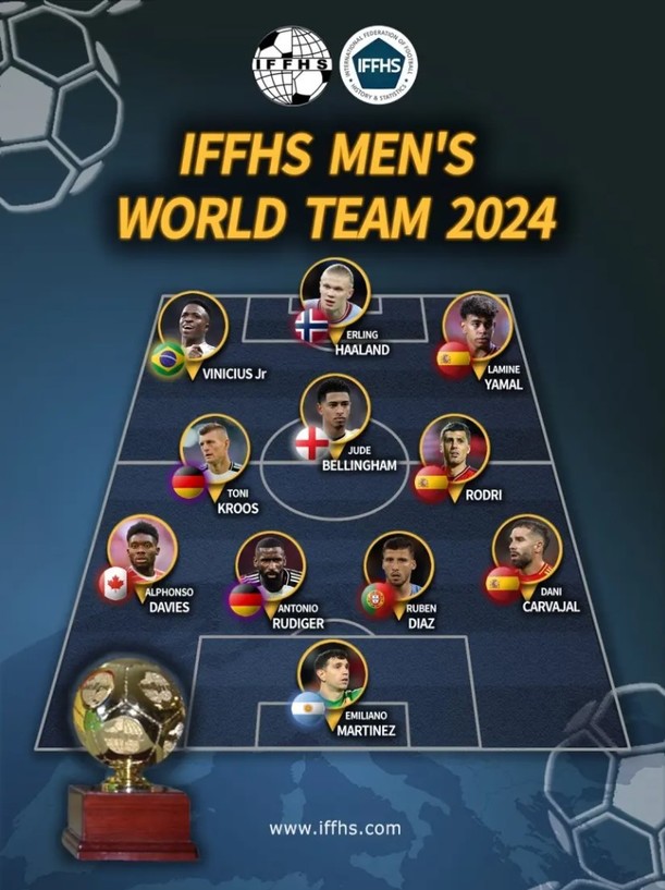 Once ideal del 2024 (Foto: IFFHS)
