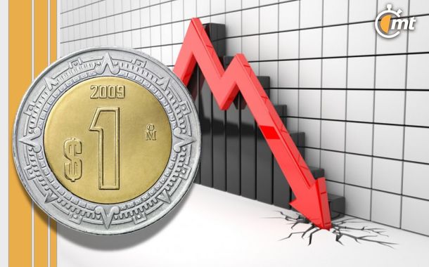 Peso se desploma y se aproxima a las 20 unidades frente al dólar