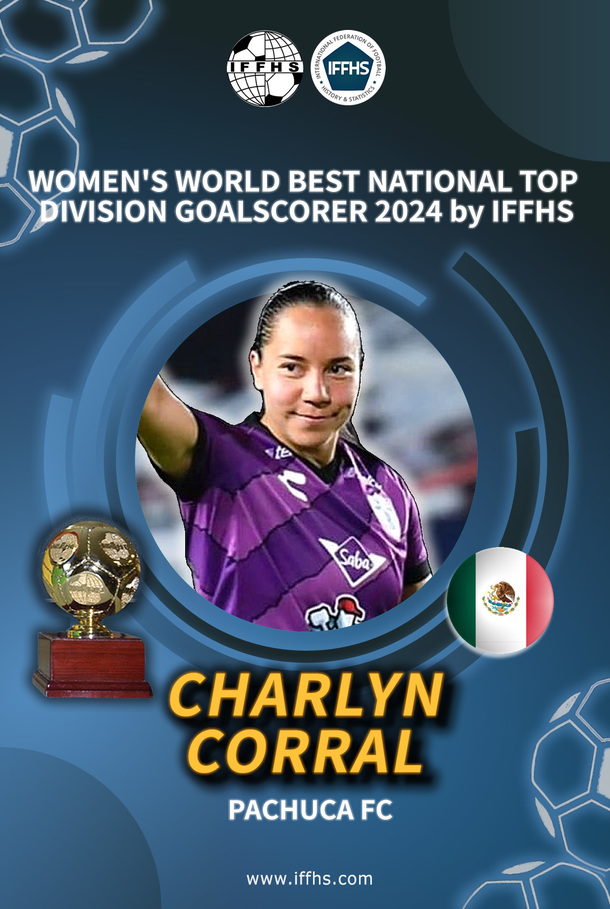 Charlyn Corral fue la mejor del 2024.