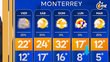 El pronóstico del clima de los próximos días en tierra regia.