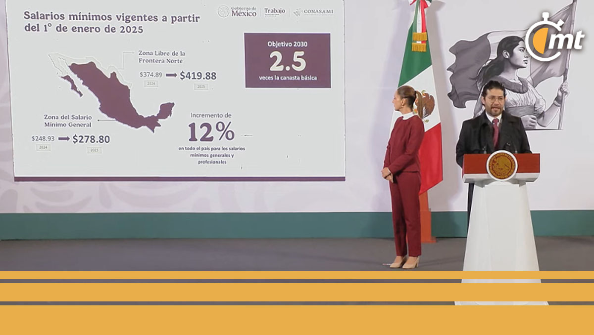 Aumento del salario mínimo Cuándo es el PRIMER PAGO