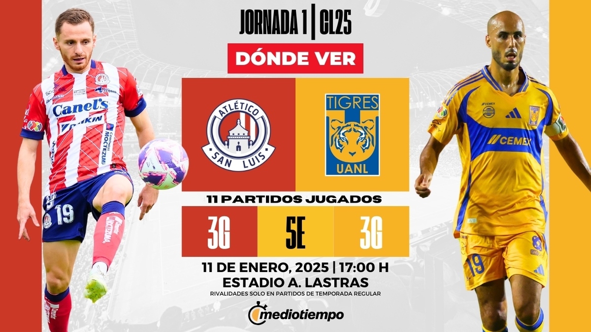 A qué hora y dónde ver Atlético San Luis vs Tigres EN VIVO CL 2025