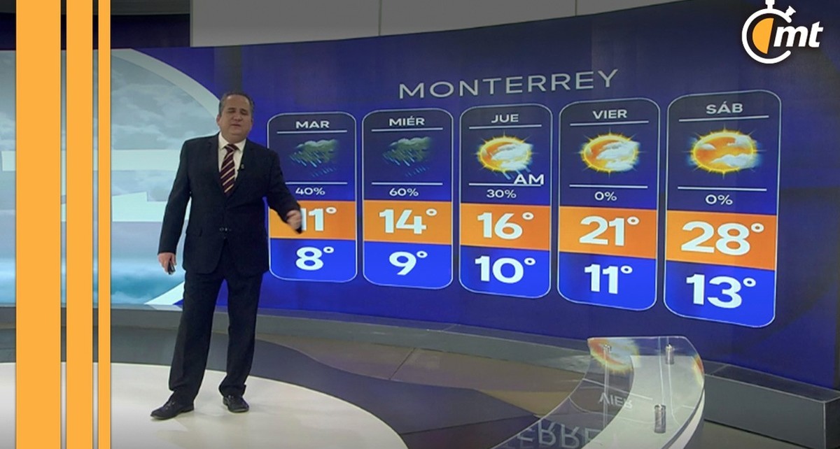 Abimael Salas habló del clima para los siguientes días en Nuevo León.