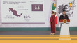 Sheinbaum habló acerca del aumento.
