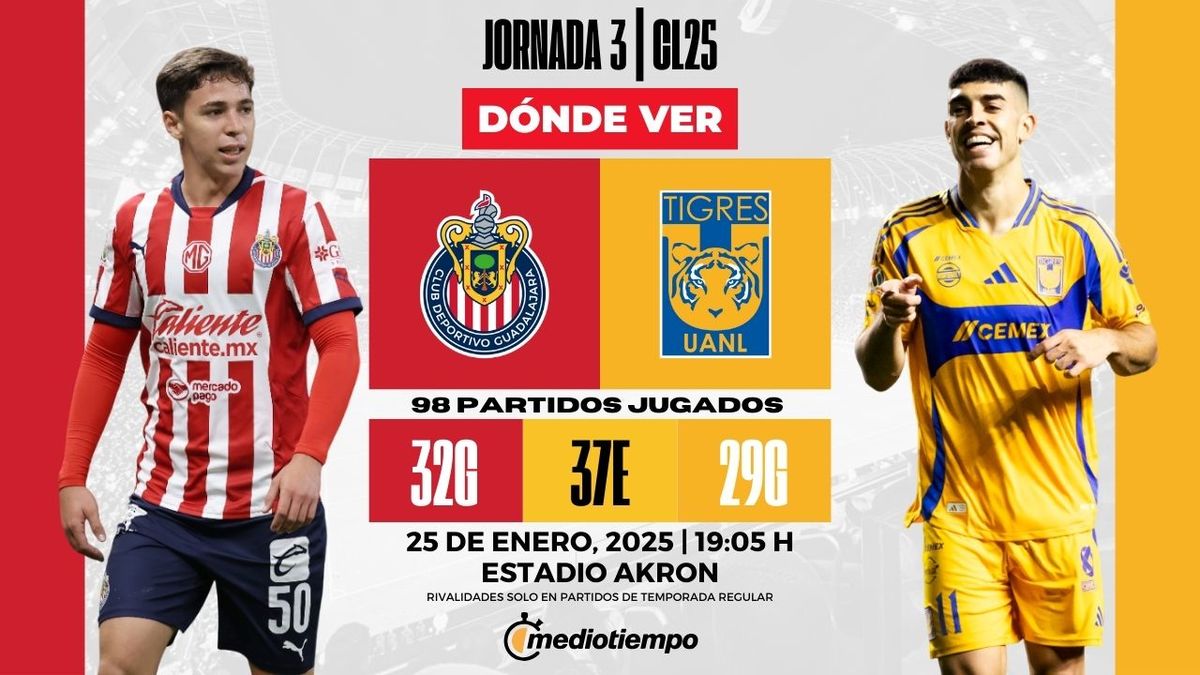 Dónde y a qué hora ver Chivas vs Tigres EN VIVO Clausura 2025
