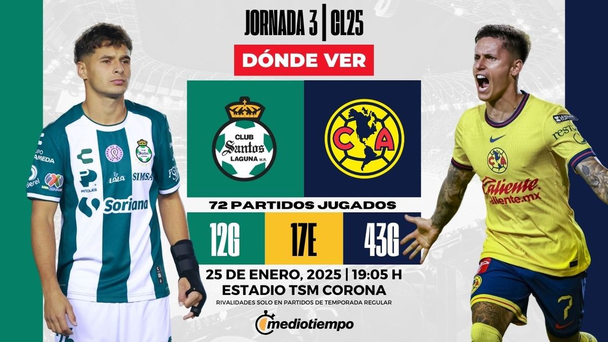 Dónde y a qué hora ver Santos vs América EN VIVO J3 Clausura 2025