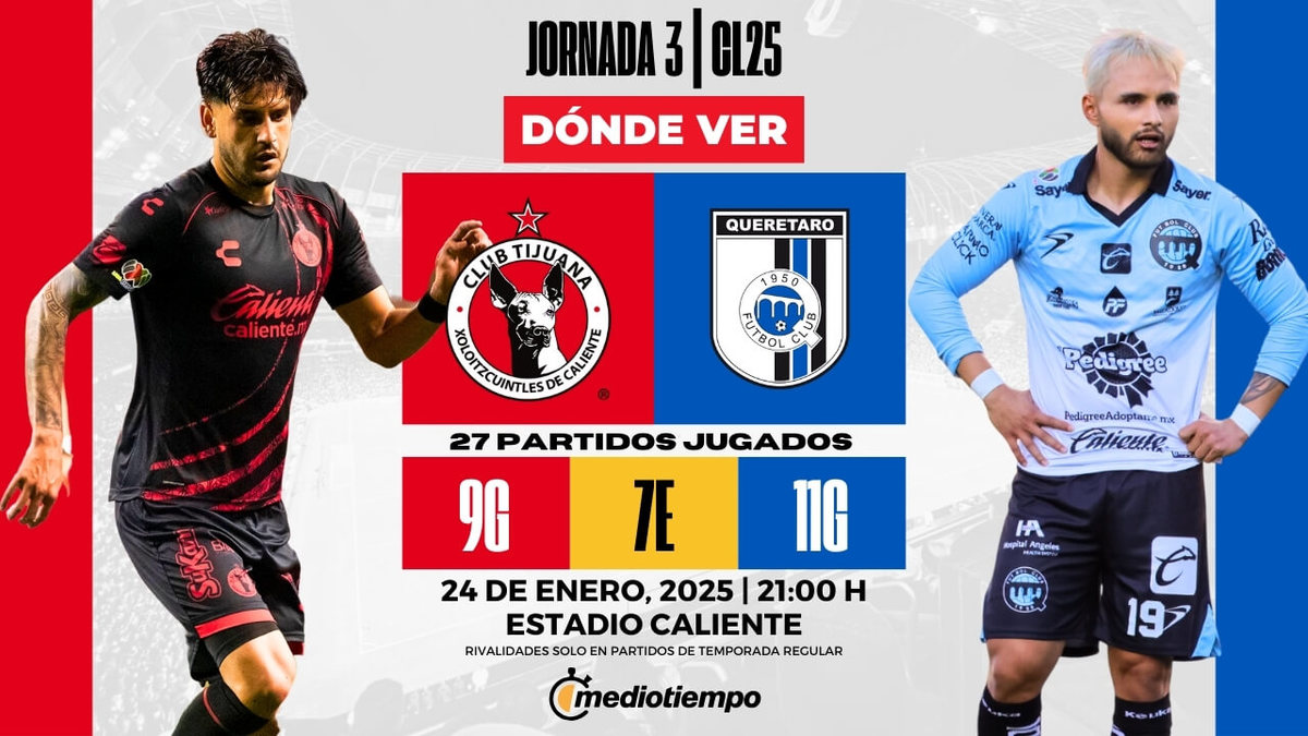 Xolos vs Gallos Blancos: Clausura 2025 Match Preview