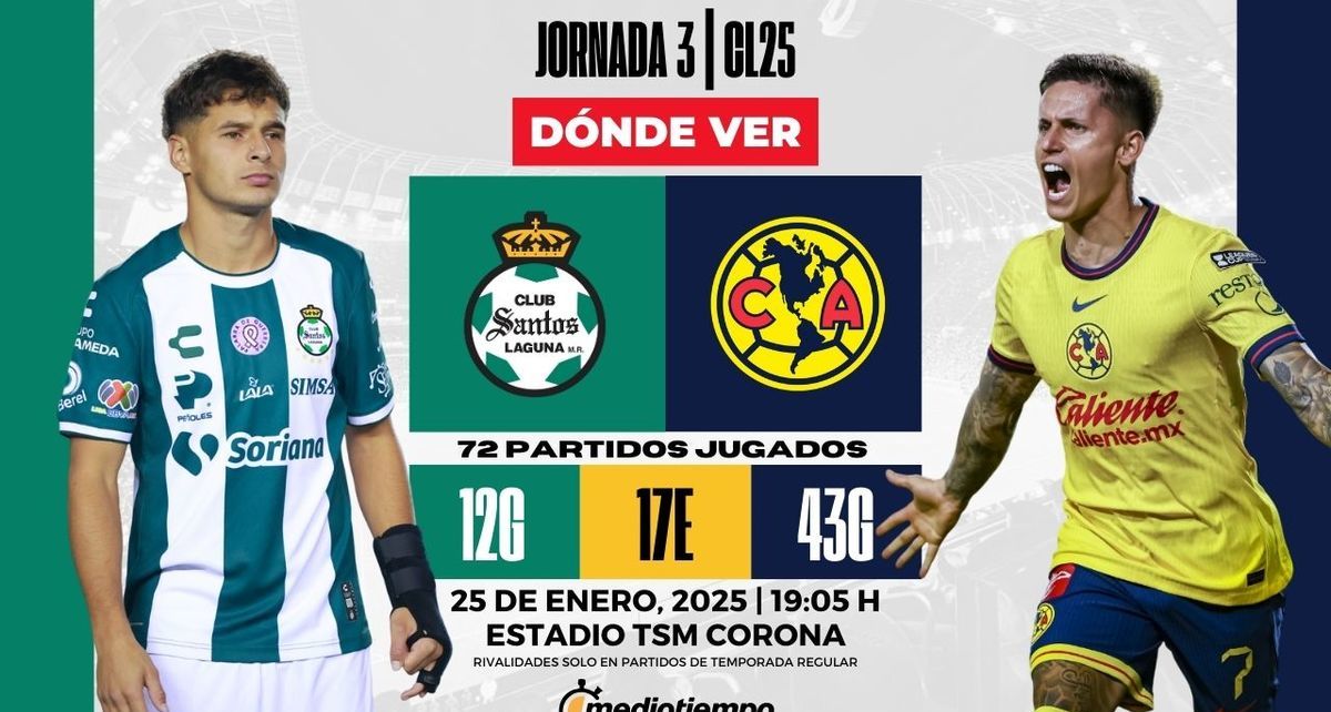 Rivalidad Santos vs. América Jornada 3 Clausura 2025