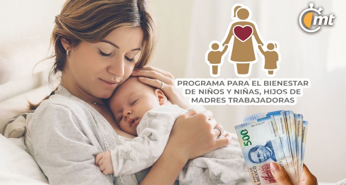 Programa de Apoyo para el Bienestar de las Niñas y Niños, Hijos de Madres Trabajadoras 2025